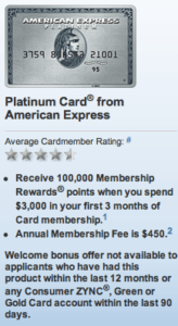 American Express 100,000 Membership Rewards Points