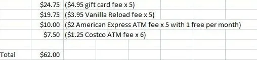 American Express Prepaid Card Costs When Buying Vanilla Reloads With Gift Cards