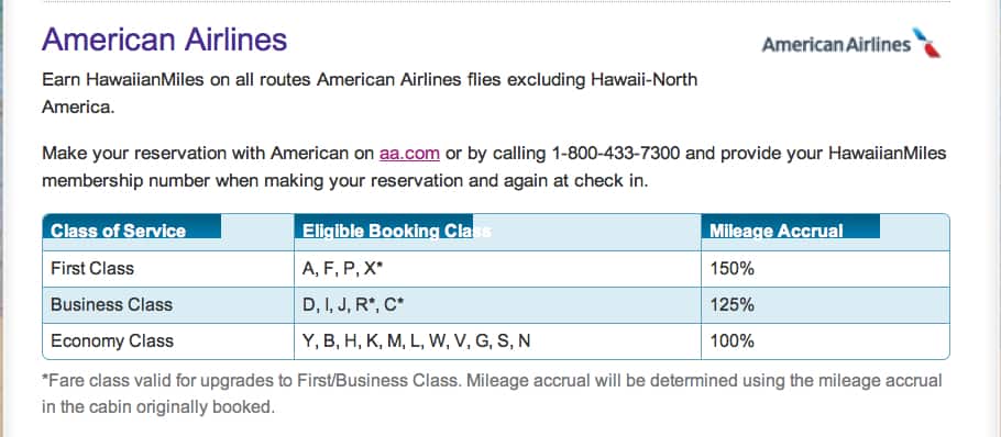 Hawaiian Airlines miles on American Airlines class of service bonus