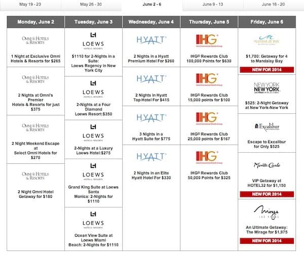 You buy Hyatt and IHG hotel points at a discount through Daily Getaways Traveling Well for Less