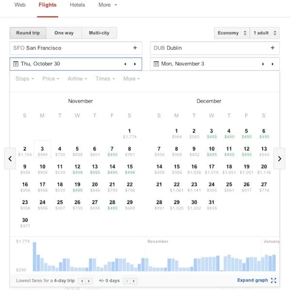 Google flights calendar search Traveling Well For Less