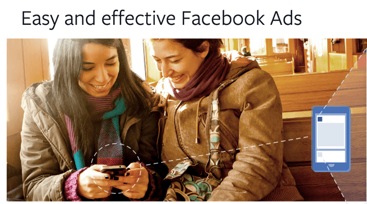 Facebook Ads That Work, Type A Parent Conference, Traveling Well For Less