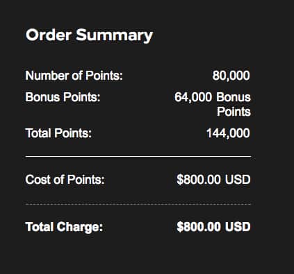 When you buy 80,000 points you get 64,000 bonus points. So for $800 you get 144,000 Hilton points | TravelingWellForLess.com