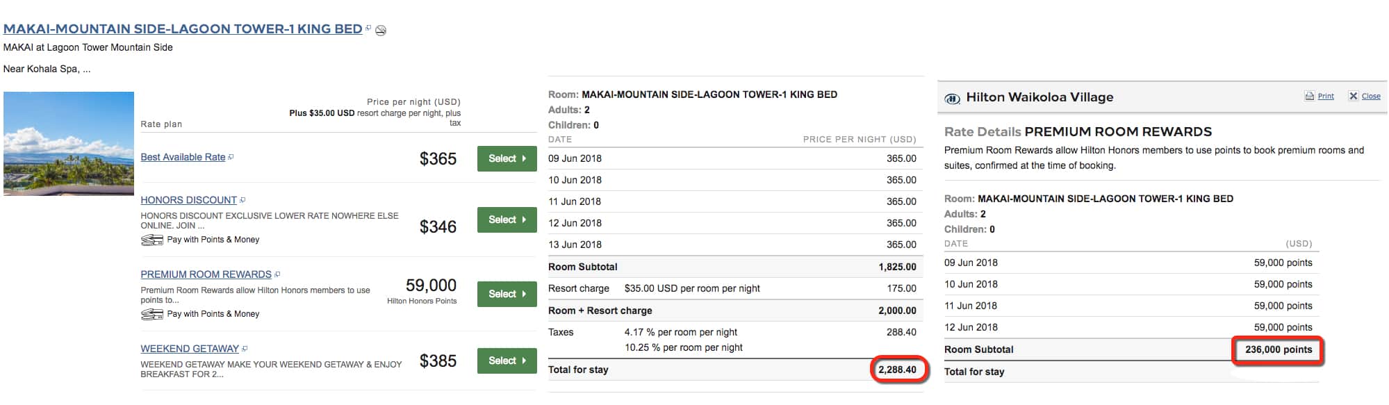 you'll pay $365 a night for 4 nights at the Hilton Waikoloa Village from June 9, 2018 to June 14, 2018. Your total cost included the daily $35 resort fee plus taxes would be $2,288.40. You can book the same hotel for 59,000 points per night. Your total cost would be 236,000 points. You would not pay a resort fee because it's waiver when you use points to pay your hotel. | TravelingWellForLess.com